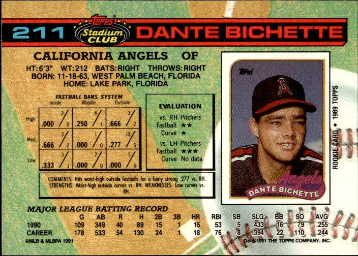 1991 Stadium Club #211a Dante Bichette