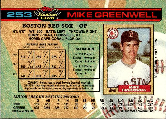 1991 Stadium Club #253b Mike Greenwell