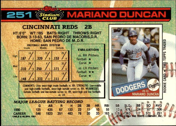 1991 Stadium Club #251a Mariano Duncan