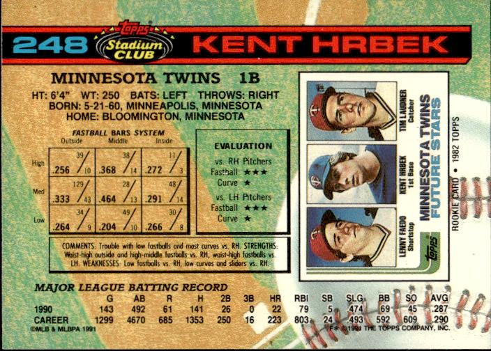 1991 Stadium Club #248 Kent Hrbek