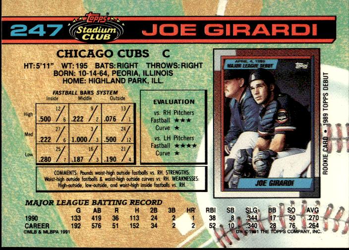 1991 Stadium Club #247b Joe Girardi