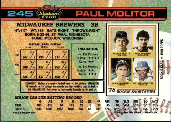 1991 Stadium Club #245 Paul Molitor