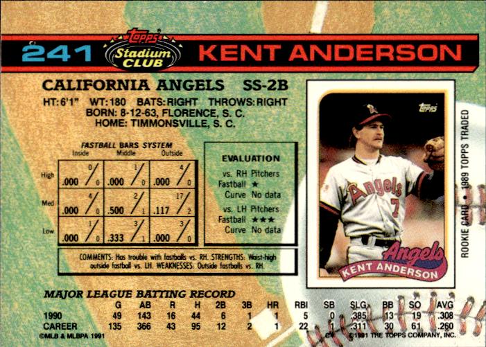 1991 Stadium Club #241a Kent Anderson