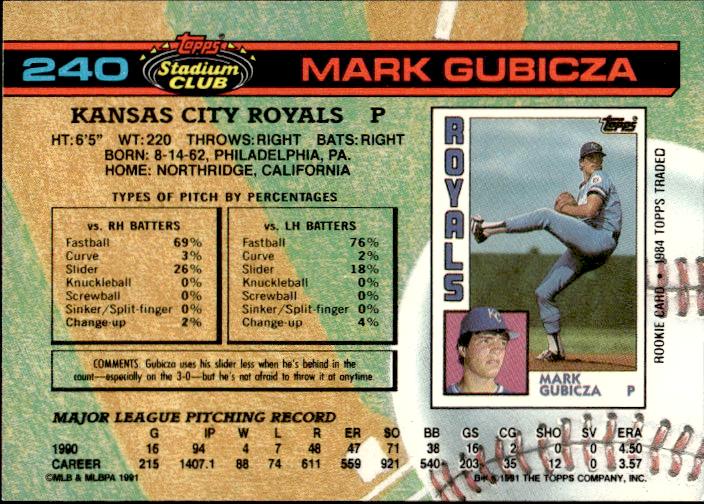 1991 Stadium Club #240a Mark Gubicza