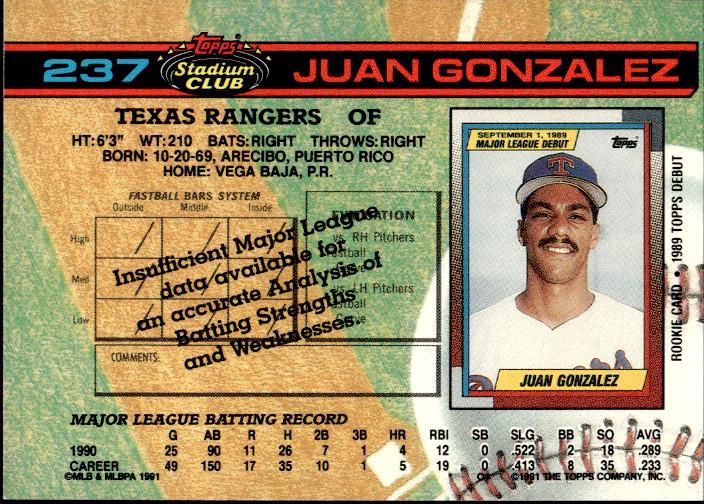 1991 Stadium Club #237 Juan Gonzalez