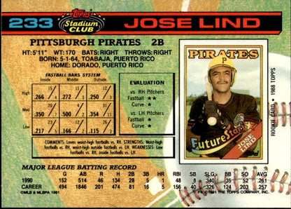 1991 Stadium Club #233 Jose Lind