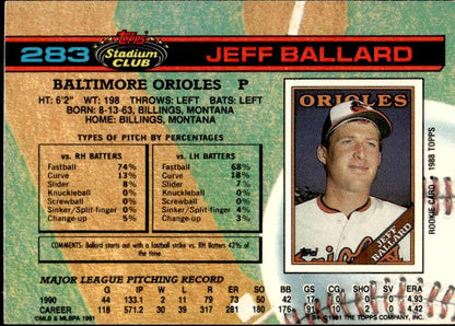 1991 Stadium Club #283a Jeff Ballard