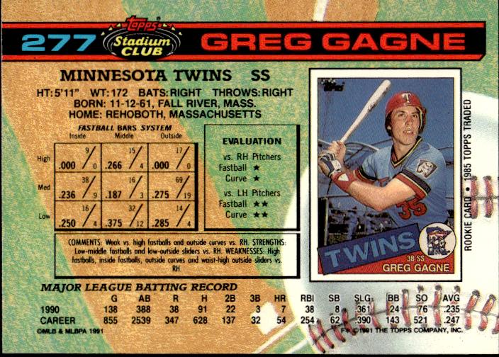 1991 Stadium Club #277 Greg Gagne