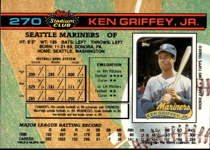 1991 Stadium Club #270 Ken Griffey, Jr.