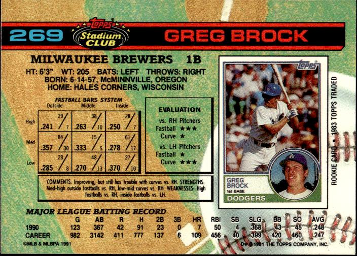 1991 Stadium Club #269a Greg Brock