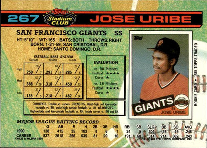 1991 Stadium Club #267 Jose Uribe