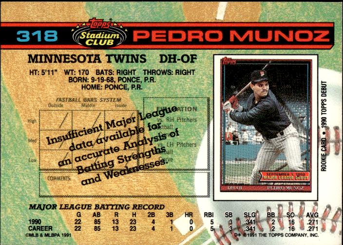 1991 Stadium Club #318a Pedro Munoz