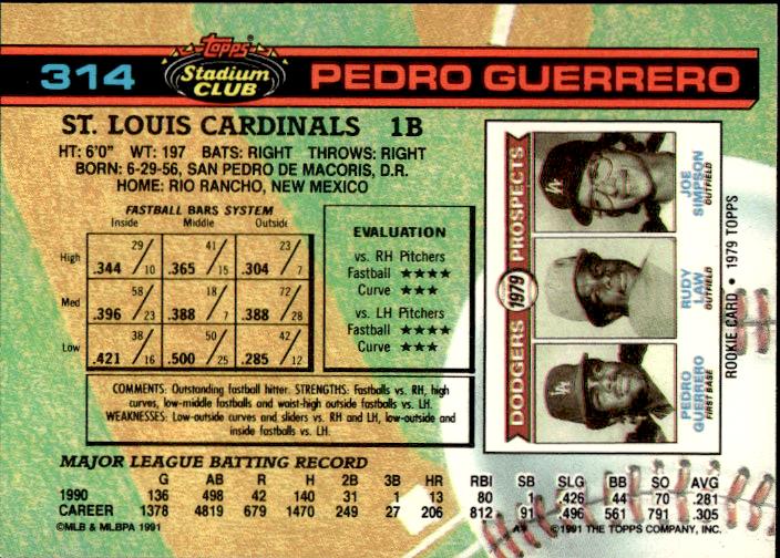 1991 Stadium Club #314b Pedro Guerrero