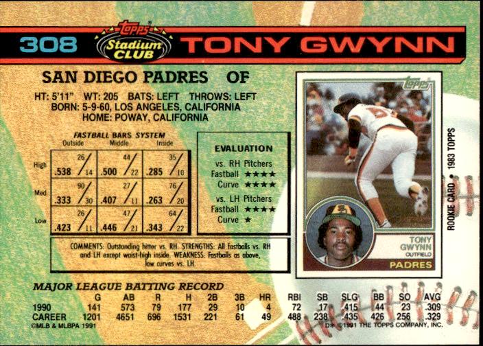 1991 Stadium Club #308a Tony Gwynn