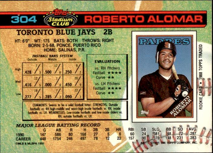 1991 Stadium Club #304a Roberto Alomar