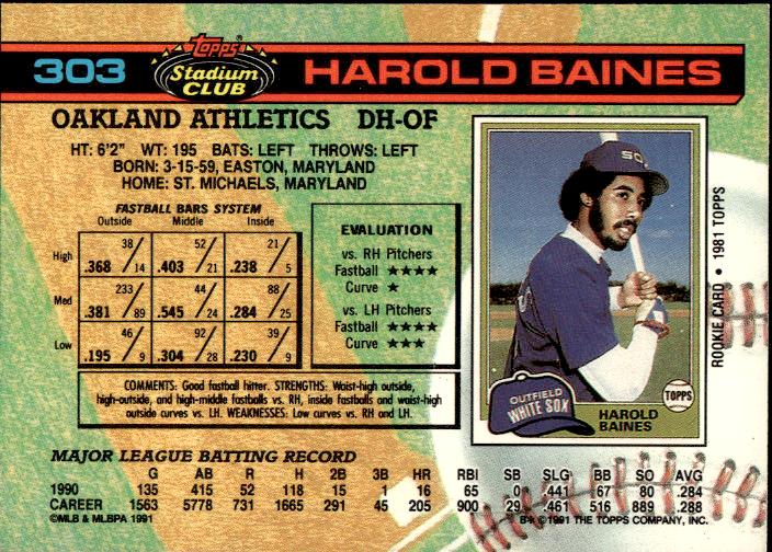 1991 Stadium Club #303b Harold Baines