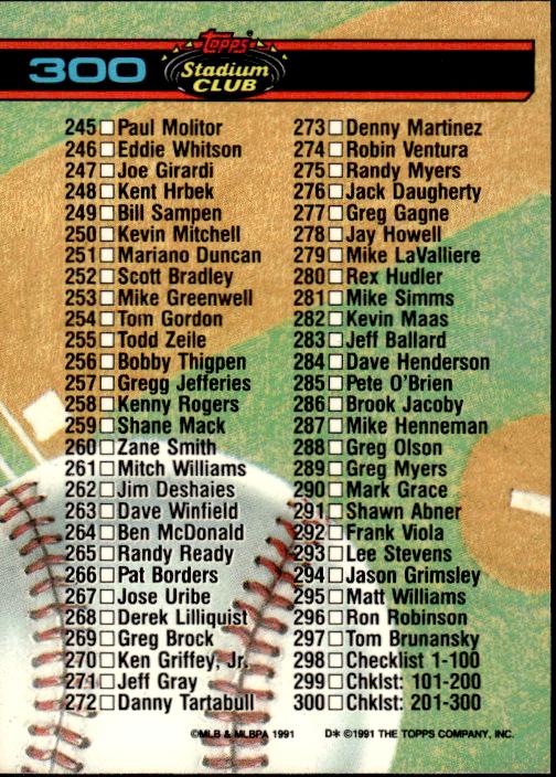 1991 Stadium Club #300a Checklist: 201-300