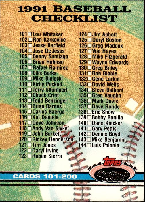 1991 Stadium Club #299 Checklist: 101-200