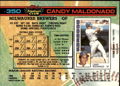 1991 Stadium Club #350a Candy Maldonado