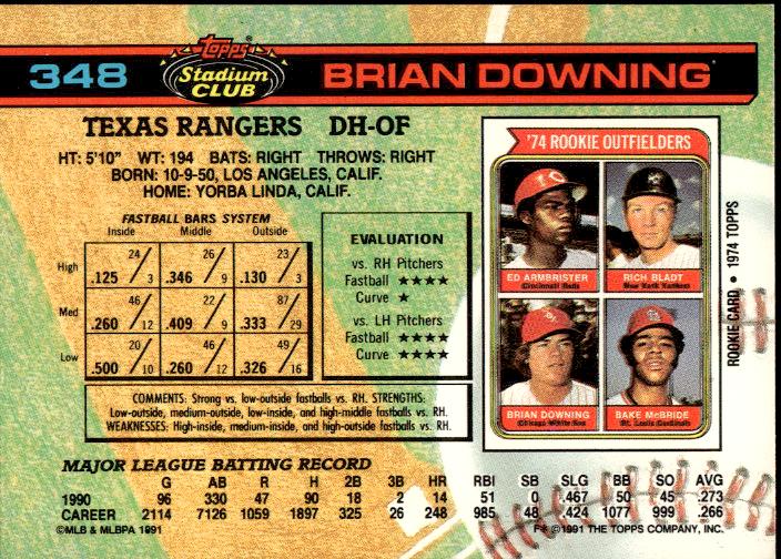 1991 Stadium Club #348b Brian Downing