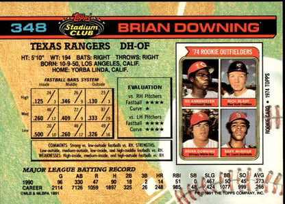 1991 Stadium Club #348b Brian Downing