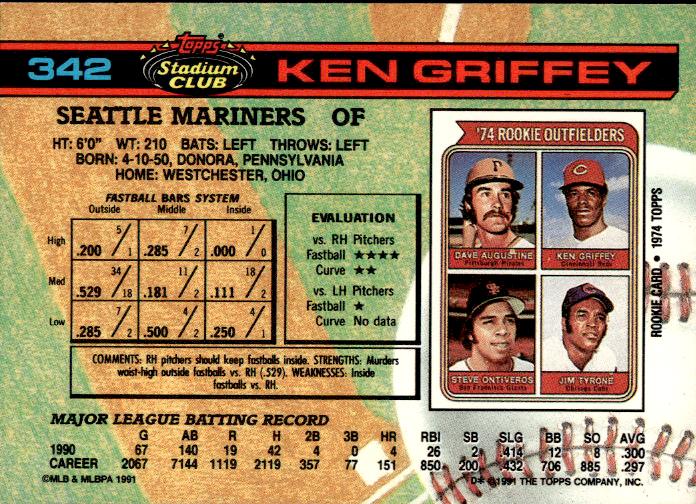 1991 Stadium Club #342 Ken Griffey