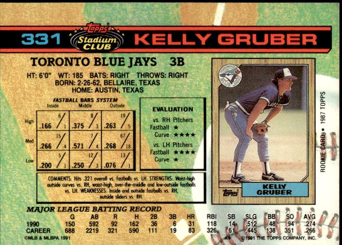 1991 Stadium Club #331a Kelly Gruber