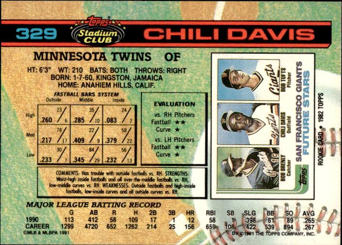 1991 Stadium Club #329b Chili Davis