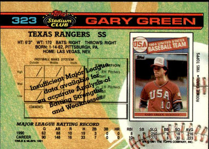 1991 Stadium Club #323 Gary Green