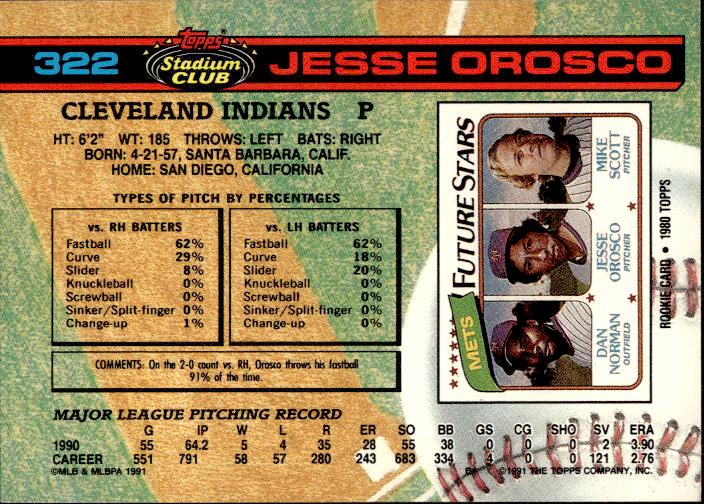 1991 Stadium Club #322 Jesse Orosco