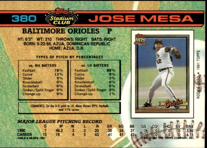 1991 Stadium Club #380b Jose Mesa