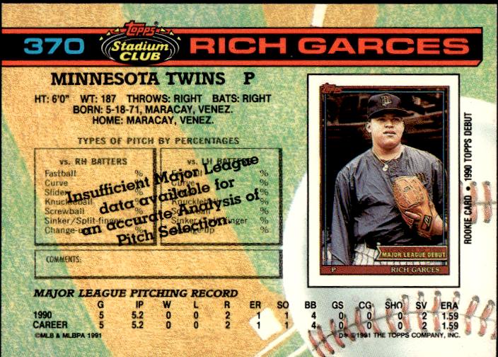 1991 Stadium Club #370 Rich Garces