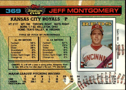 1991 Stadium Club #369 Jeff Montgomery