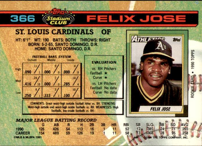 1991 Stadium Club #366 Felix Jose