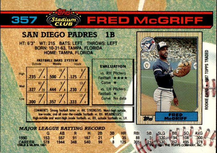 1991 Stadium Club #357b Fred McGriff