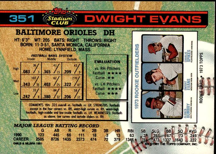 1991 Stadium Club #351 Dwight Evans