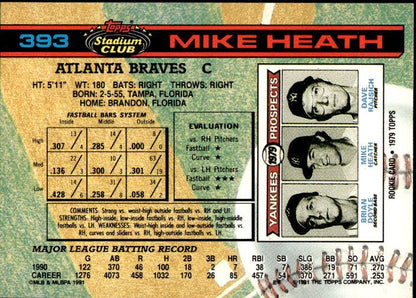 1991 Stadium Club #393b Mike Heath