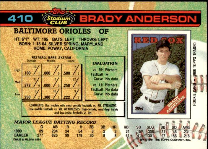 1991 Stadium Club #410a Brady Anderson