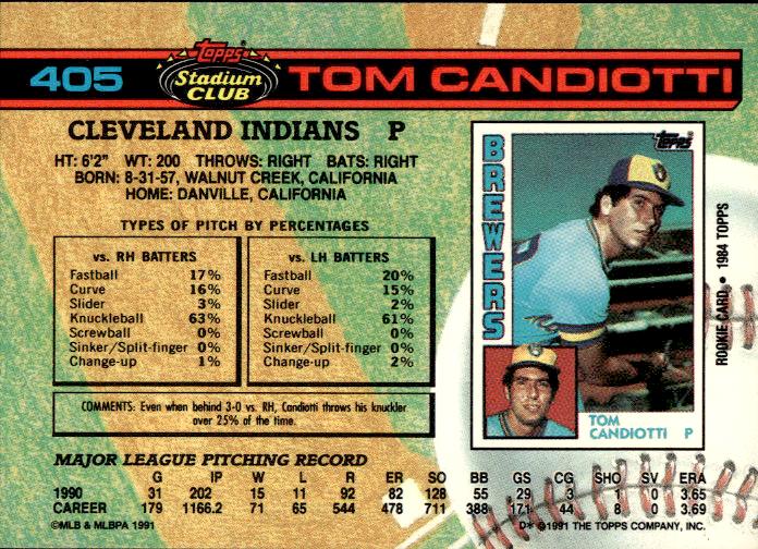 1991 Stadium Club #405b Tom Candiotti