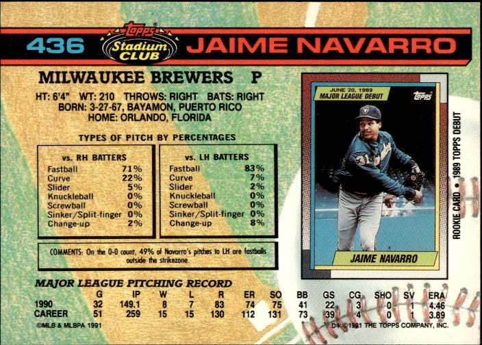 1991 Stadium Club #436b Jaime Navarro