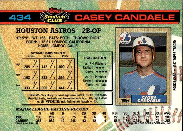 1991 Stadium Club #434 Casey Candaele