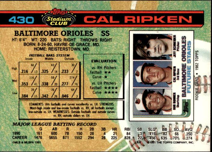 1991 Stadium Club #430 Cal Ripken