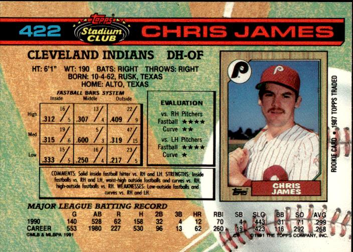 1991 Stadium Club #422 Chris James