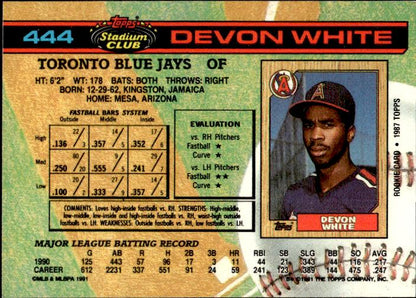 1991 Stadium Club #444 Devon White