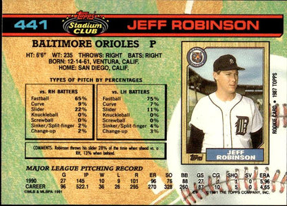 1991 Stadium Club #441a Jeff Robinson