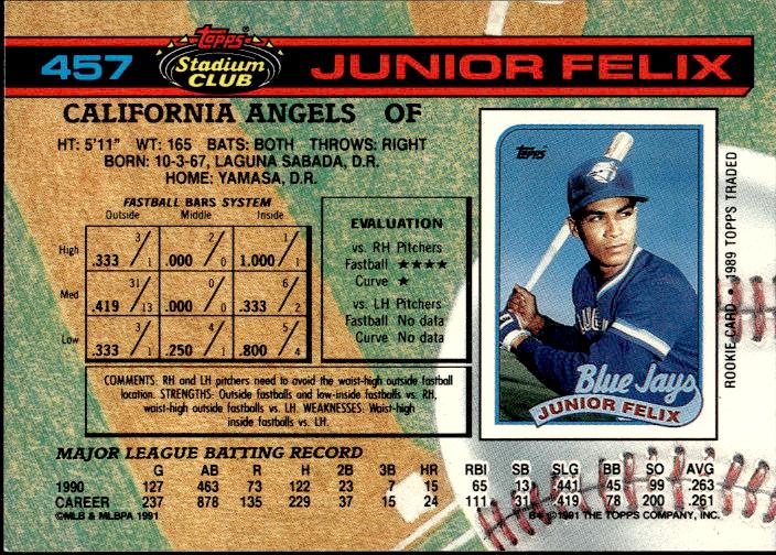 1991 Stadium Club #457a Junior Felix