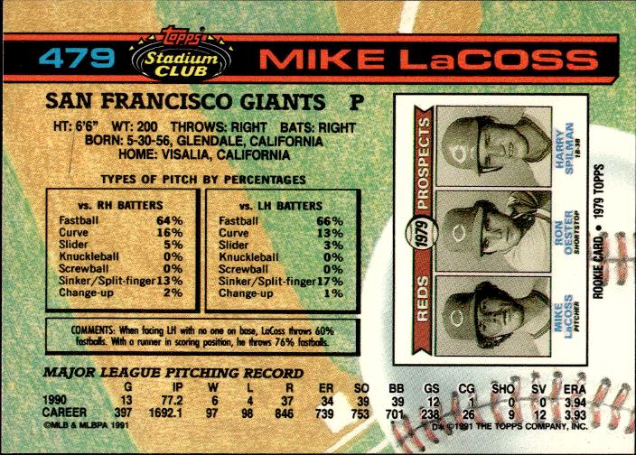 1991 Stadium Club #479a Mike LaCoss