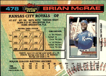 1991 Stadium Club #478a Brian McRae