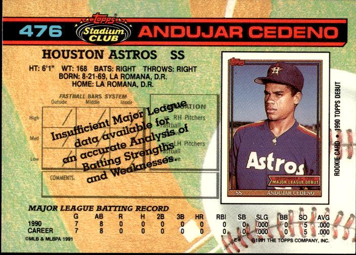 1991 Stadium Club #476 Andujar Cedeno