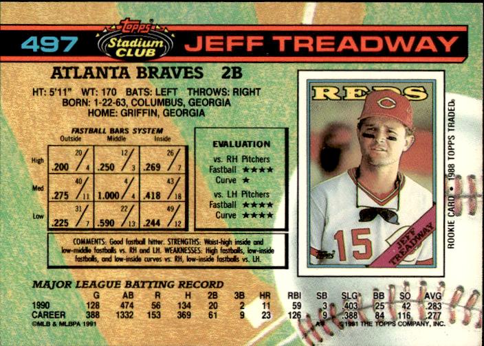 1991 Stadium Club #497 Jeff Treadway